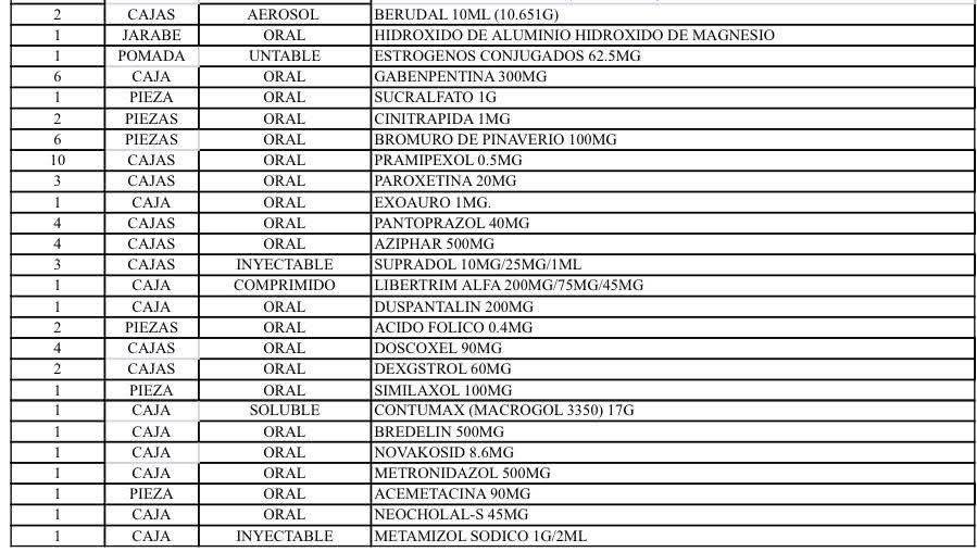 645650141_122161714406891843_6958254062785313164_n Invita DIF de Tlalnelhuayocan a donar al Banco de Medicamentos